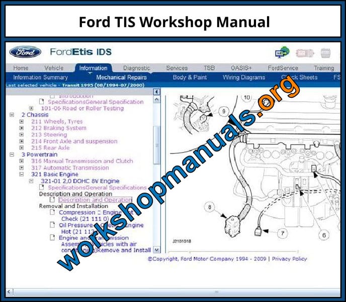 Ford TIS Workshop Manual Download