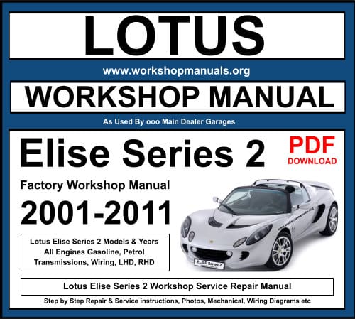 Lotus Elise Series 2 Workshop Service Repair Manual