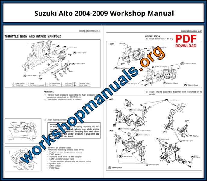 Suzuki Alto 2004-2009 Workshop Manual Download PDF