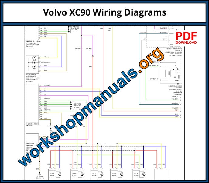 Volvo XC90 Wiring Diagrams Download