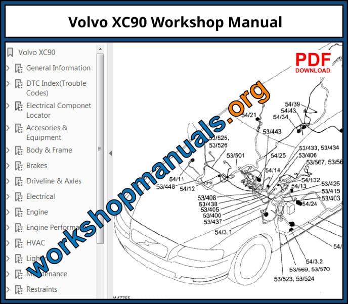 Volvo XC90 Workshop Repair Manual Download