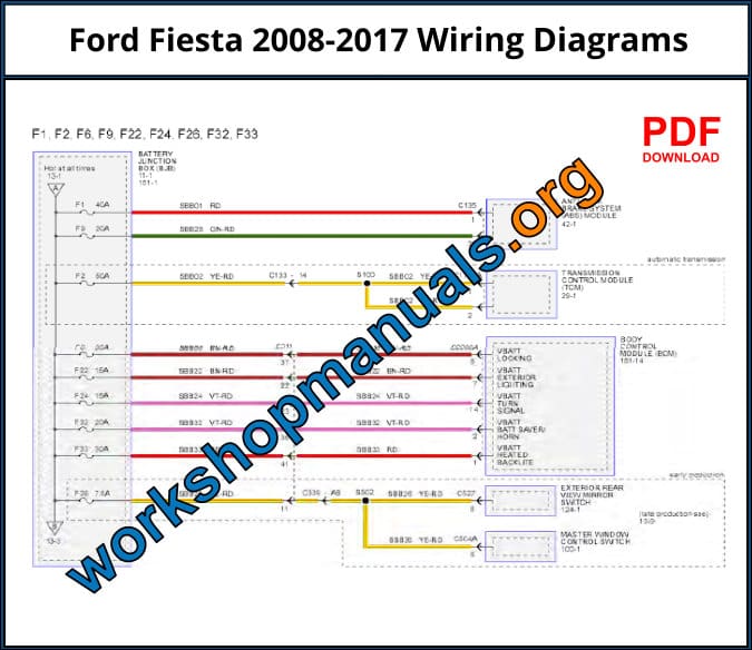 Ford Fiesta 2008-2017 Wiring Diagrams Download PDF