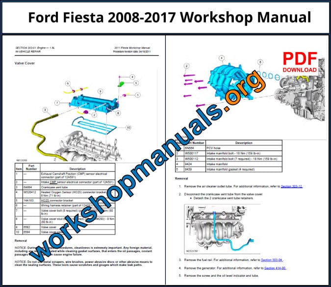 Ford Fiesta 2008-2017 Workshop Repair Manual Download PDF