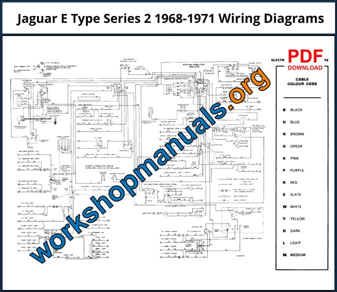 Jaguar E Type Series 2 1968-1971 Wiring Diagrams Download PDF