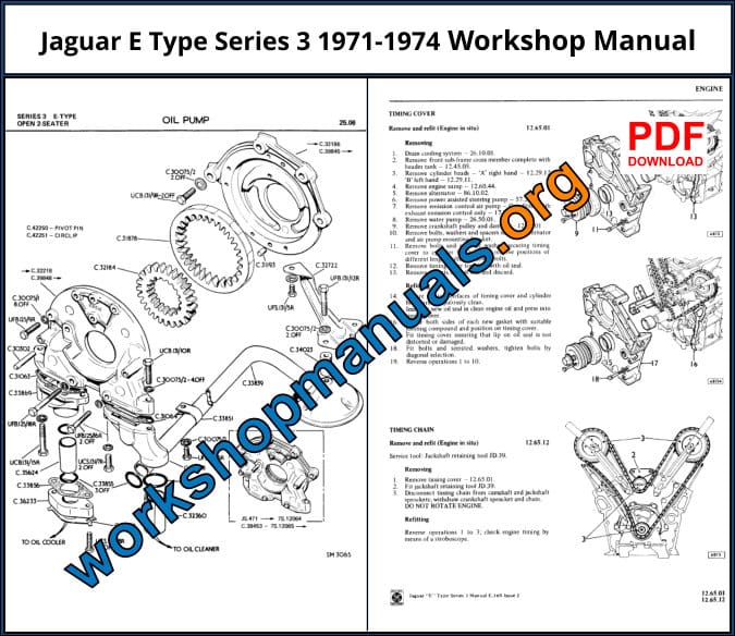 Jaguar E Type Series 3 1971-1974 Workshop Repair Manual Download PDF