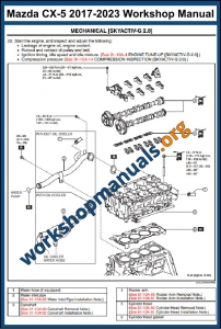 Mazda 5 workshop manual