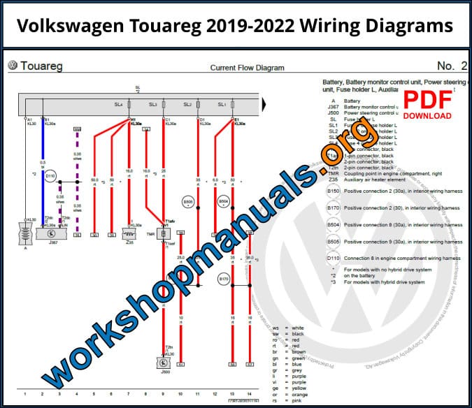 Volkswagen Touareg 2019-2022 Wiring Diagrams Download