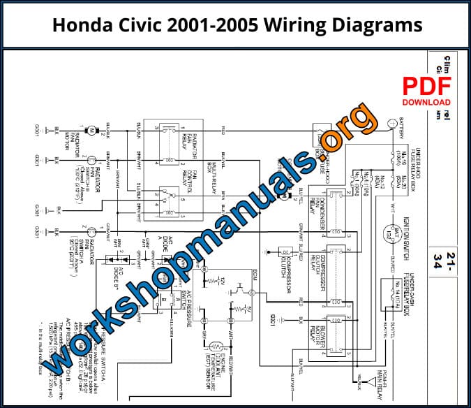 Honda Civic 2001-2005 Wiring Diagrams Download PDF