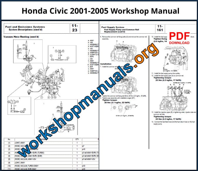 2002 honda civic service manual pdf download