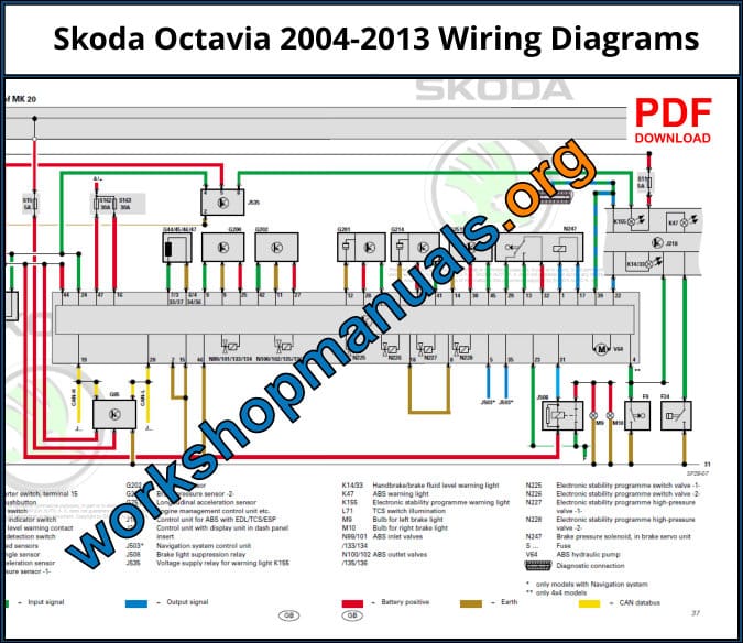 Skoda Octavia 2004-2013 Wiring Diagrams Download PDF