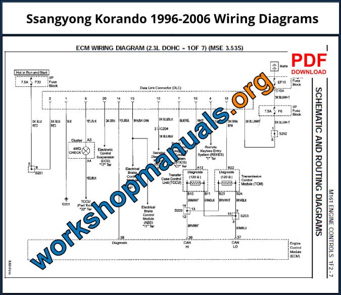 Ssangyong Korando 1996-2006 Wiring Diagrams Download PDF