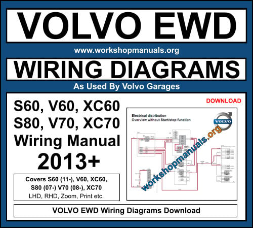 VOLVO Wiring Diagrams Manual Download