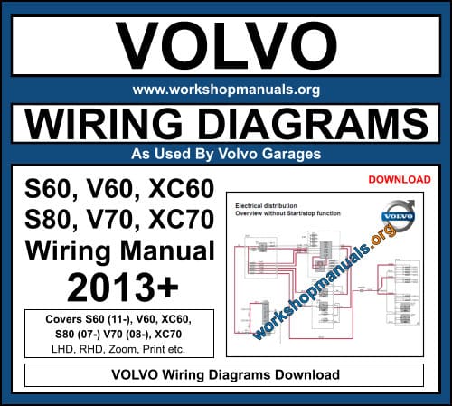 VOLVO Wiring Diagrams Manual Download
