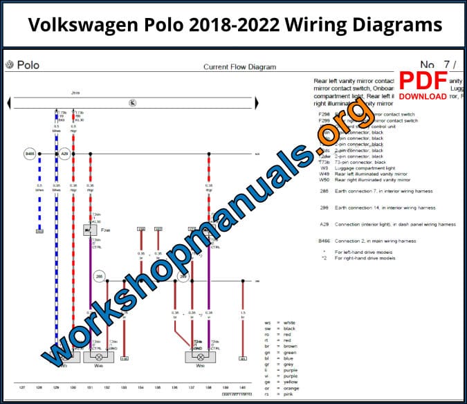Volkswagen Polo 2018-2022 Wiring Diagrams Download PDF