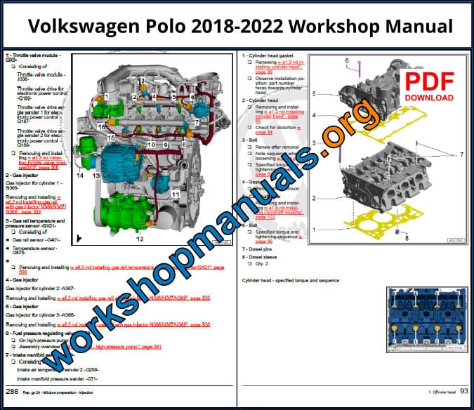 Volkswagen Polo 2018-2022 Workshop Repair Manual Download PDF