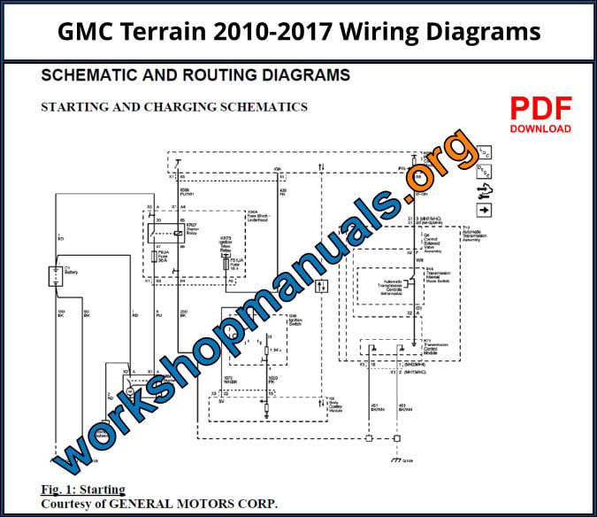 GMC Terrain 2010-2017 Wiring Diagrams