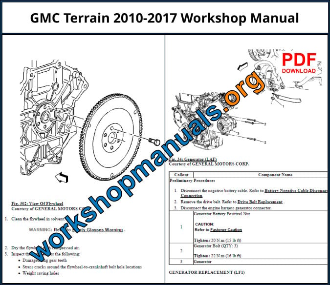 GMC Terrain 2010-2017 Workshop Manual