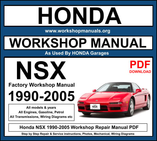 Honda NSX 1990-2005 Workshop Service Repair Manual PDF