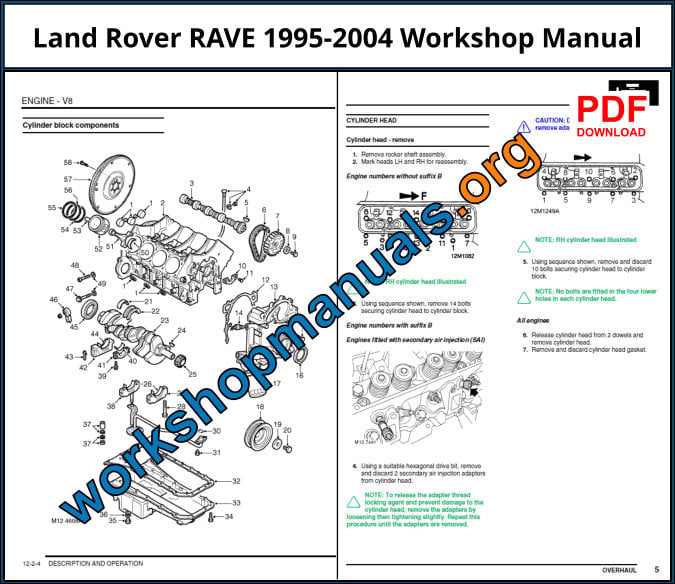 Land Rover RAVE Workshop Manual Download PDF