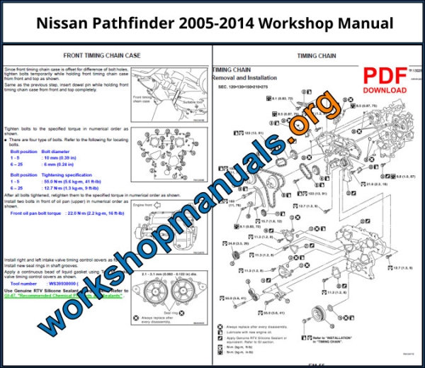 Nissan Pathfinder 20052014 Repair Manual Download PDF