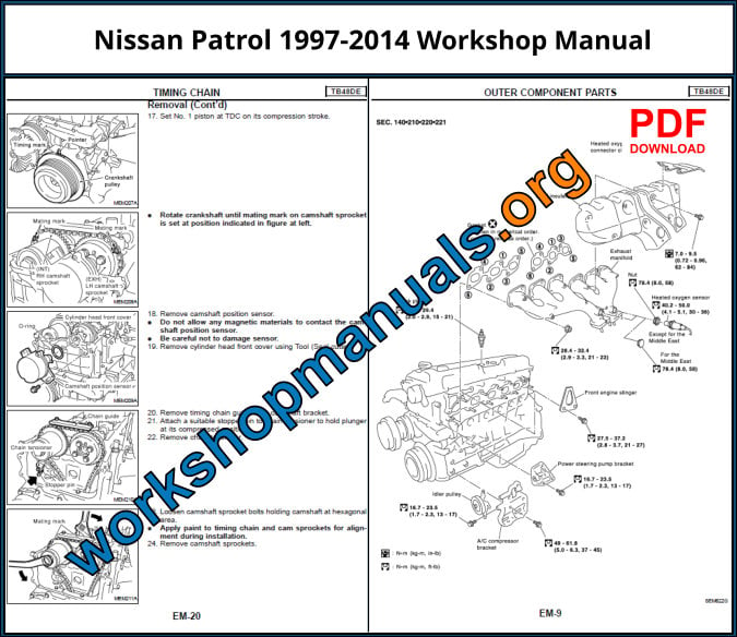 Cablaggio * Manuale Officina Assistenza e Riparazione guida per Nissan Patrol 1997-2010 