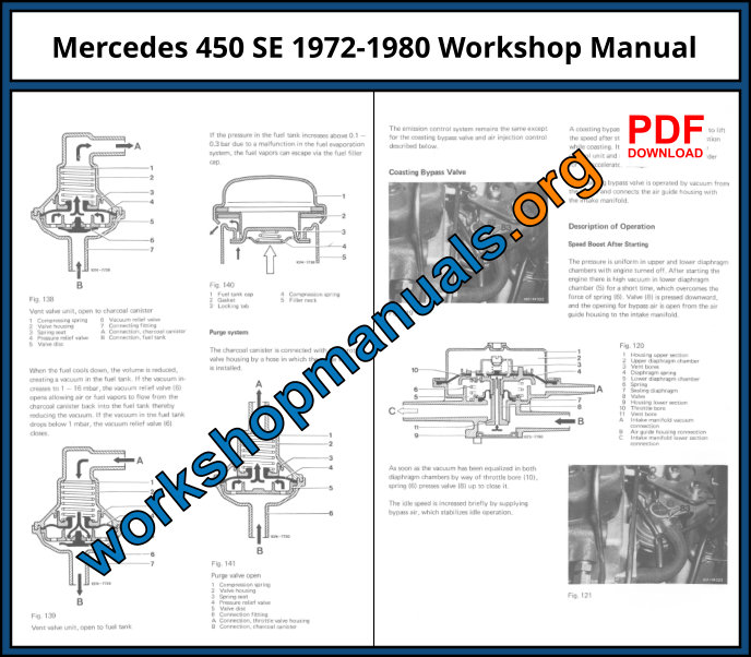Mercedes 450 SE 1972-1980 Workshop Manual
