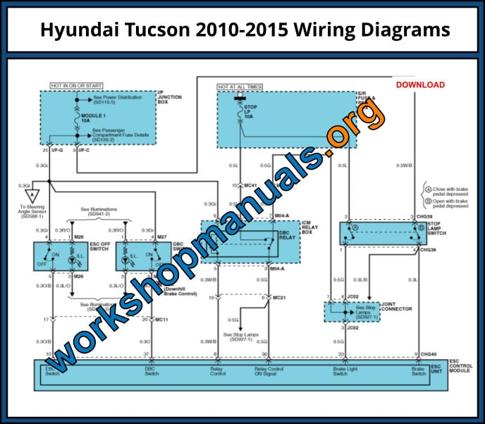 Hyundai Tucson 2010-2015 Wiring Diagrams