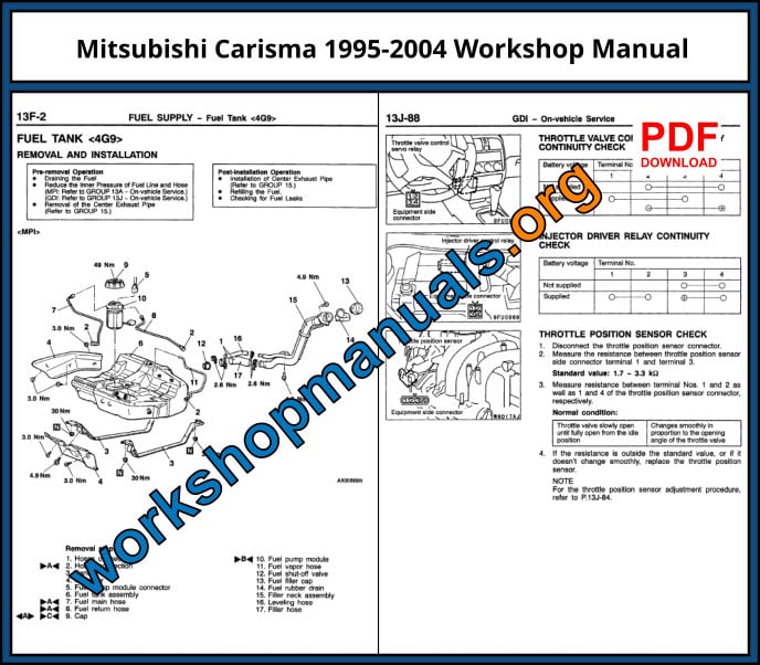 Mitsubishi Carisma 1995-2004 Workshop Manual