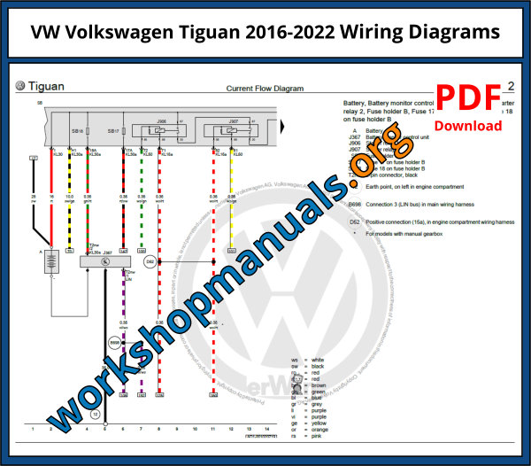 VW Volkswagen Tiguan 2016-2022 Wiring Diagrams