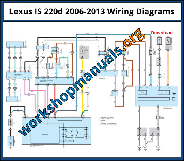 Lexus IS 220d 2006-2013 Wiring Diagrams