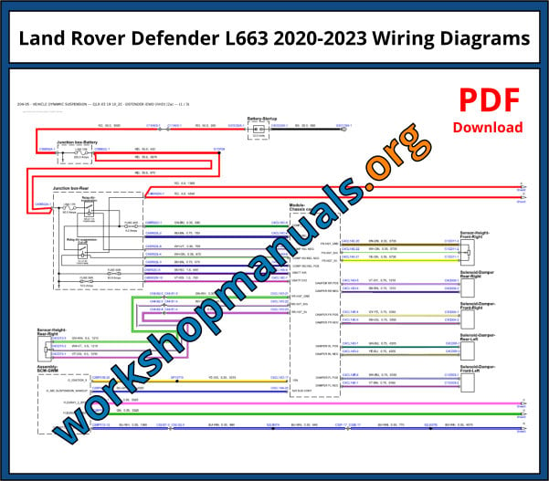 Land Rover Defender L663 2020-2023 Wiring Diagrams