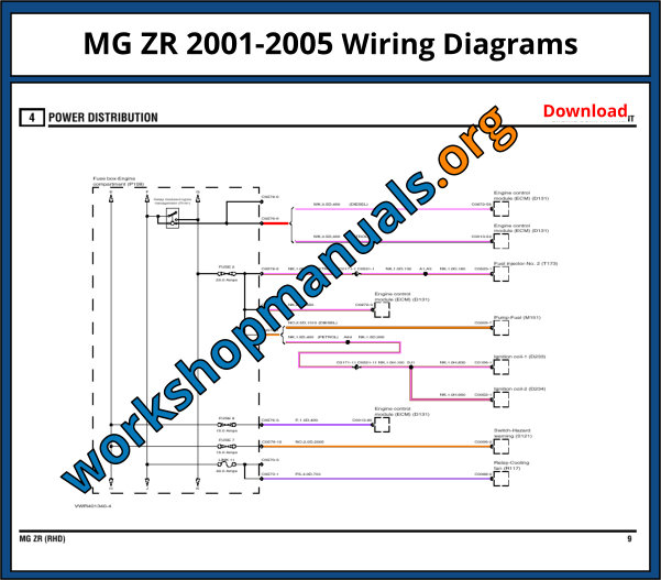 MG ZR 2001-2005 Wiring Diagrams