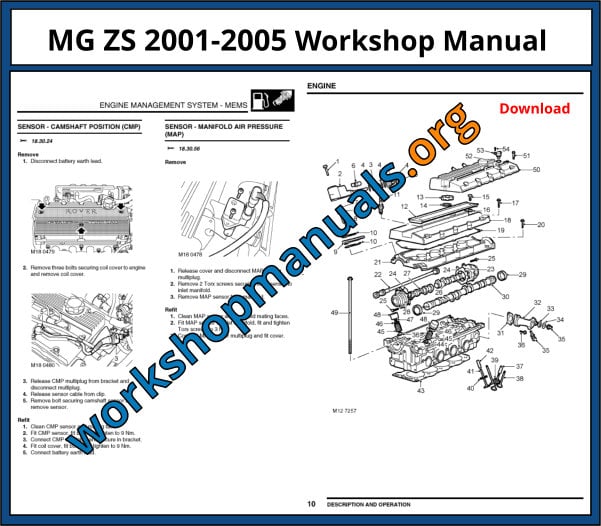 MG ZS 2001-2005 Workshop Repair Manual