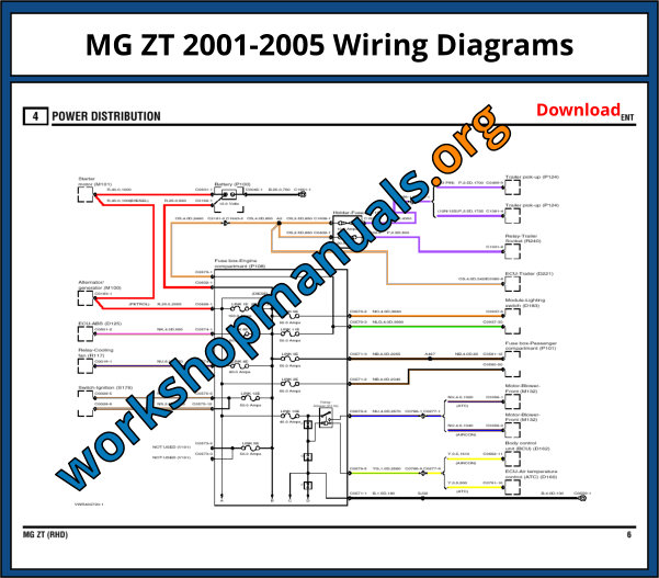 MG ZT 2001-2005 Wiring Diagrams