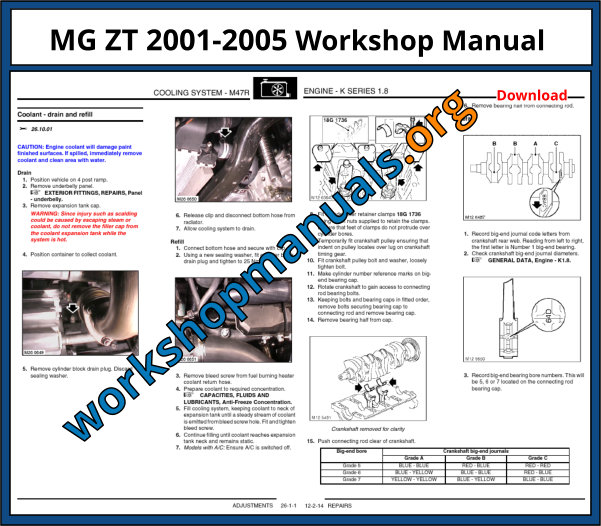 MG ZT 2001-2005 Workshop Manual