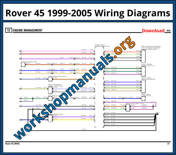 Rover 45 1999-2005 Wiring Diagrams