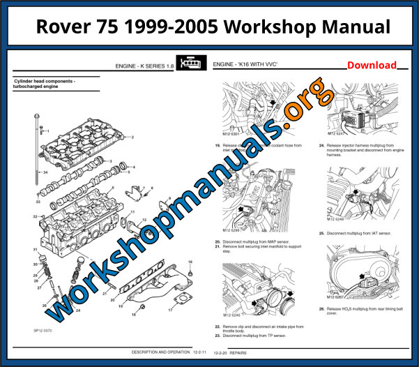 Rover 75 Workshop Manual