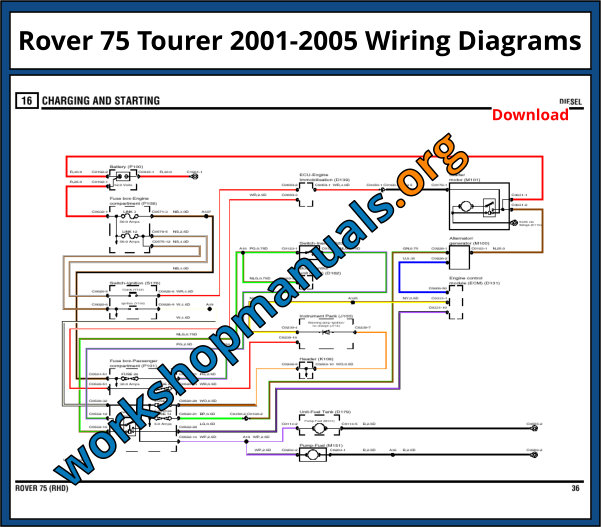 Rover 75 Tourer Wiring Diagrams
