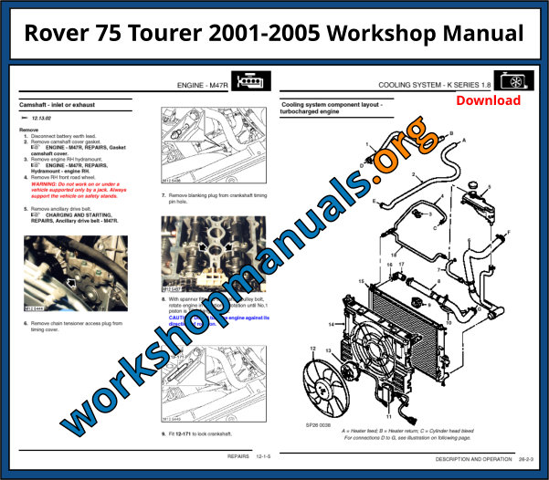 Rover 75 Tourer Workshop Manual