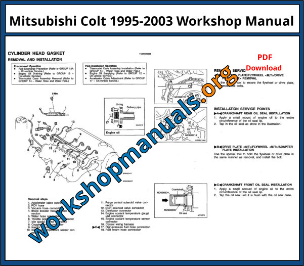 Mitsubishi Colt 1995-2003 Workshop Manual