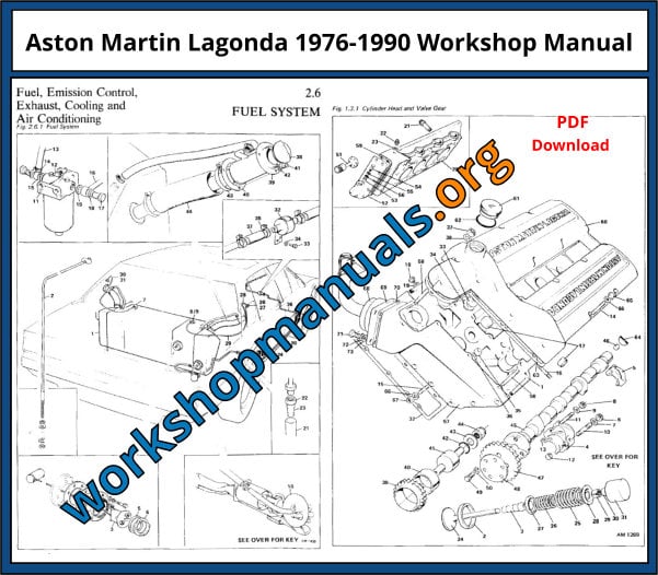Aston Martin Lagonda 1976-1990 Workshop Manual