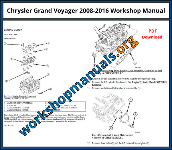 Chrysler Grand Voyager 2008-2016 Workshop Manual