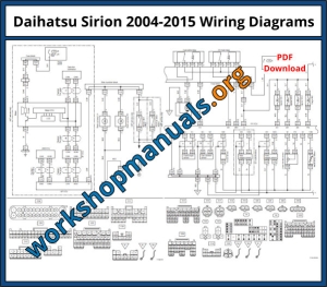 DAIHATSU SIRION OWNERS MANUAL PDF visual data 3