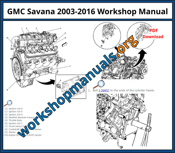 GMC Savana 2003-2016 Workshop Manual
