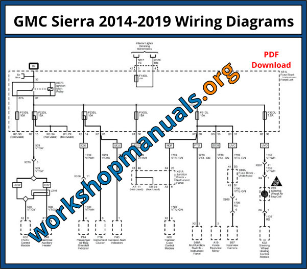 GMC Sierra 2014-2019 Wiring Diagrams