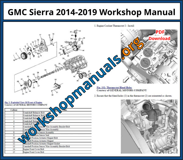 GMC Sierra 2014-2019 Workshop Manual