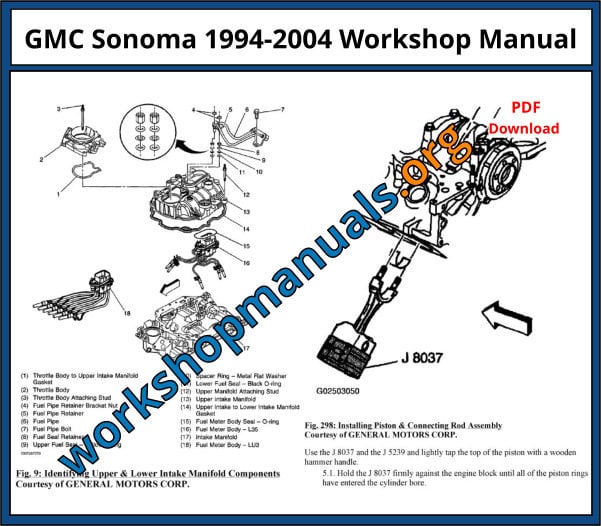 GMC Sonoma 1994-2004 Workshop Manual