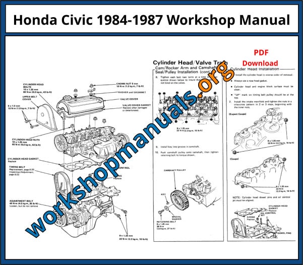 Honda Civic 1984-1987 Workshop Manual