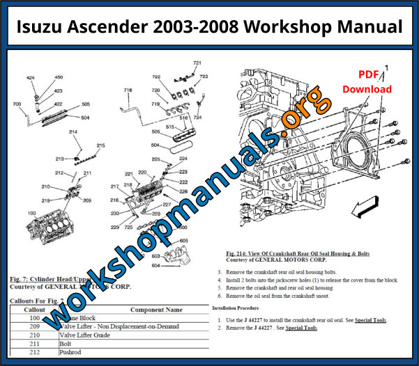 Isuzu Ascender 2003-2008 Workshop Manual