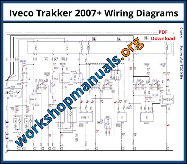 Iveco Trakker 2007+ Wiring Diagrams